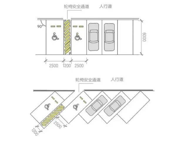 鸿路钢构 智能停车_智能ic停车卡制作_智能停车场