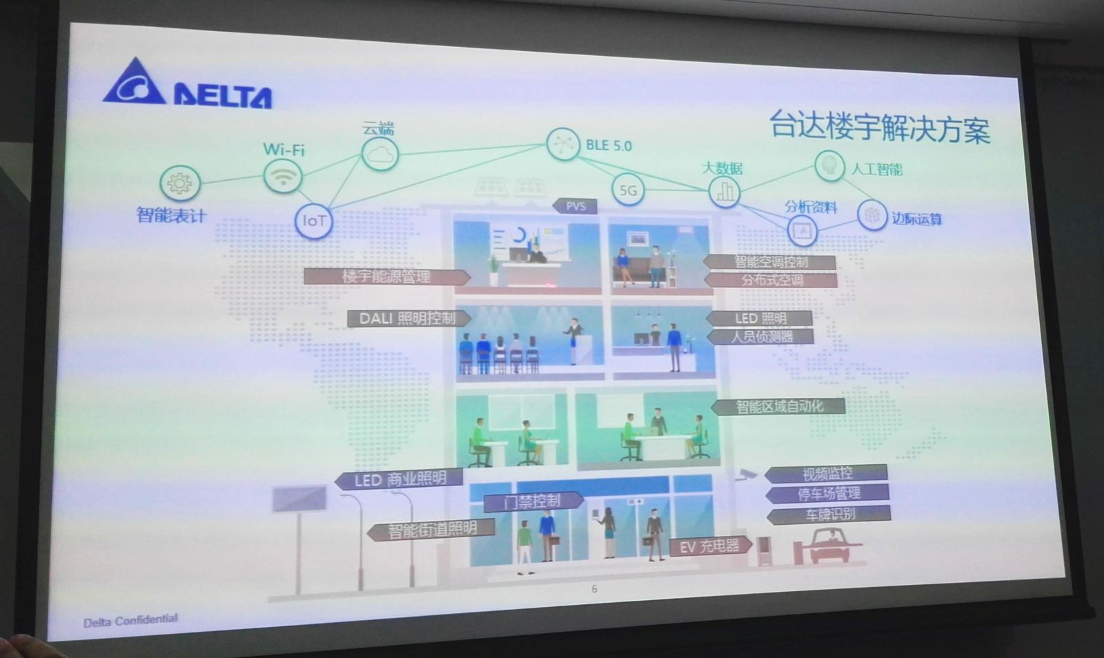 台达楼宇自控_深圳台达和台湾台达_楼宇对讲系统