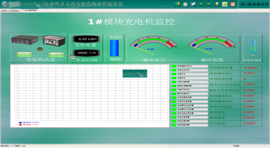 北京奥科博源自控技术有限公司 联系人_楼宇自控技术_水力自控翻板闸门设计的技术改进