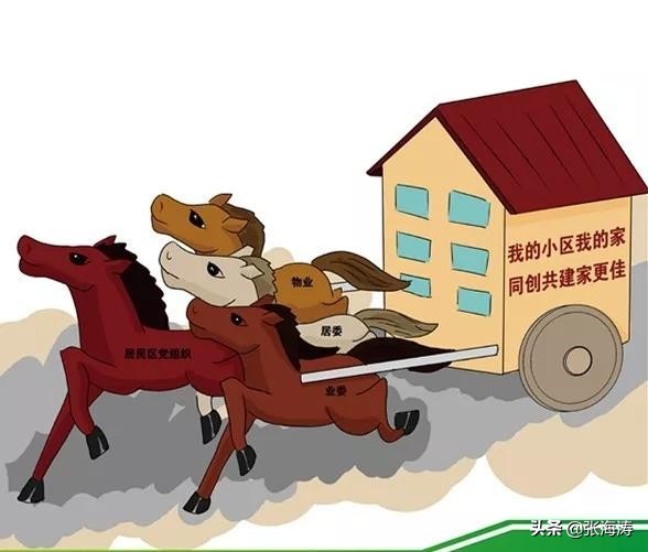 物业资讯 ：小区物业提高服务质量、提升服务品质措施