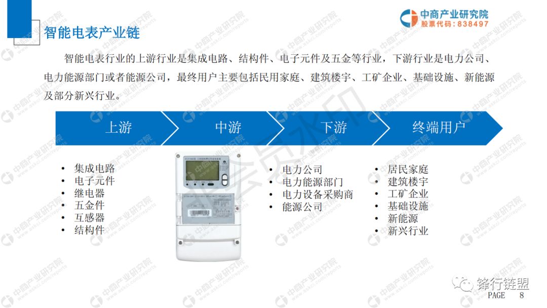 智能电力监测仪表_智能电力仪表_电力综合仪表