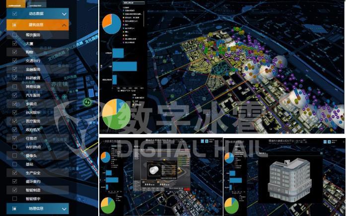 易强 园区管理_武汉新港阳逻保税园区开发管理有限公司招聘 赶集网_园区能耗管理系统
