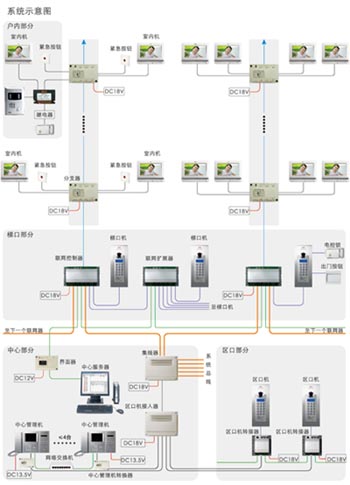 万讯自控 智能穿戴_智能自控股票行情_智能楼宇楼宇自控