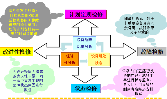 工厂能耗管理系统_济南能耗管理监测系统_能耗监控管理平台