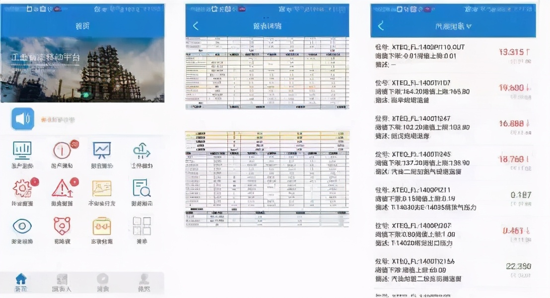 SuperControl 碳行动 |中控技术赋能工业企业智慧能源管理