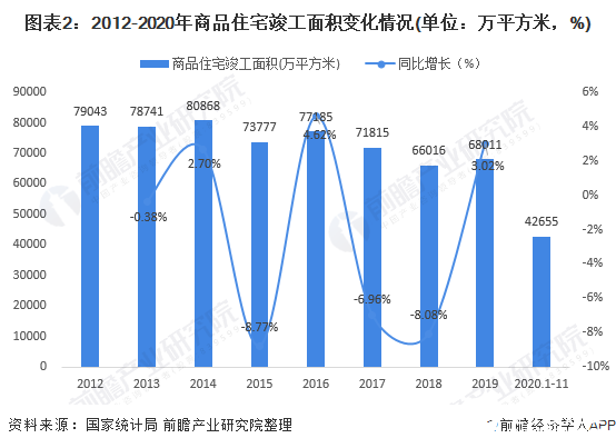楼宇导视系统_楼宇自控系统厂商_楼宇ba系统