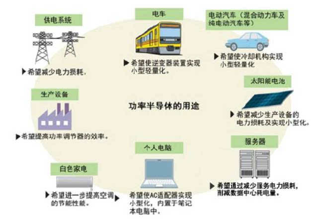 参照公务员法管理单位选调工作人员办法_能耗管理办法_大唐集团以热效率为核心能耗管理指导意见