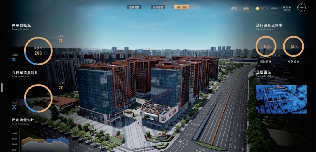 什么叫产业园区运营_智慧园区运营_园区运营服务商