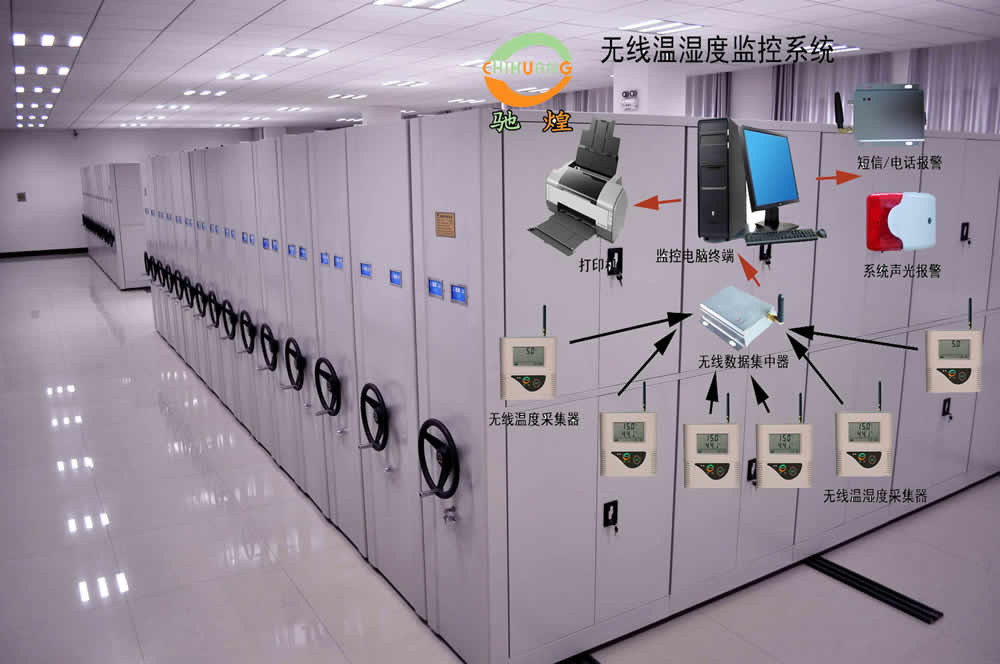 机房动力环境监控16di8路do_机房动力环境监控_环境监控系统