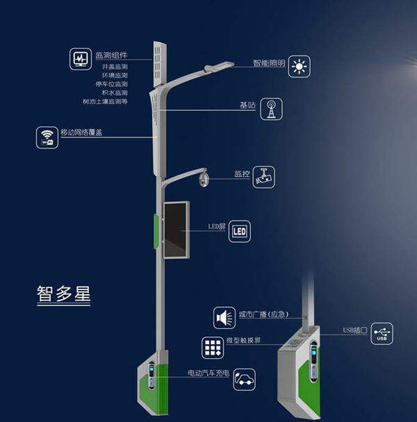 普罗娜智慧路灯_园区智慧路灯_智慧路灯 智慧井盖