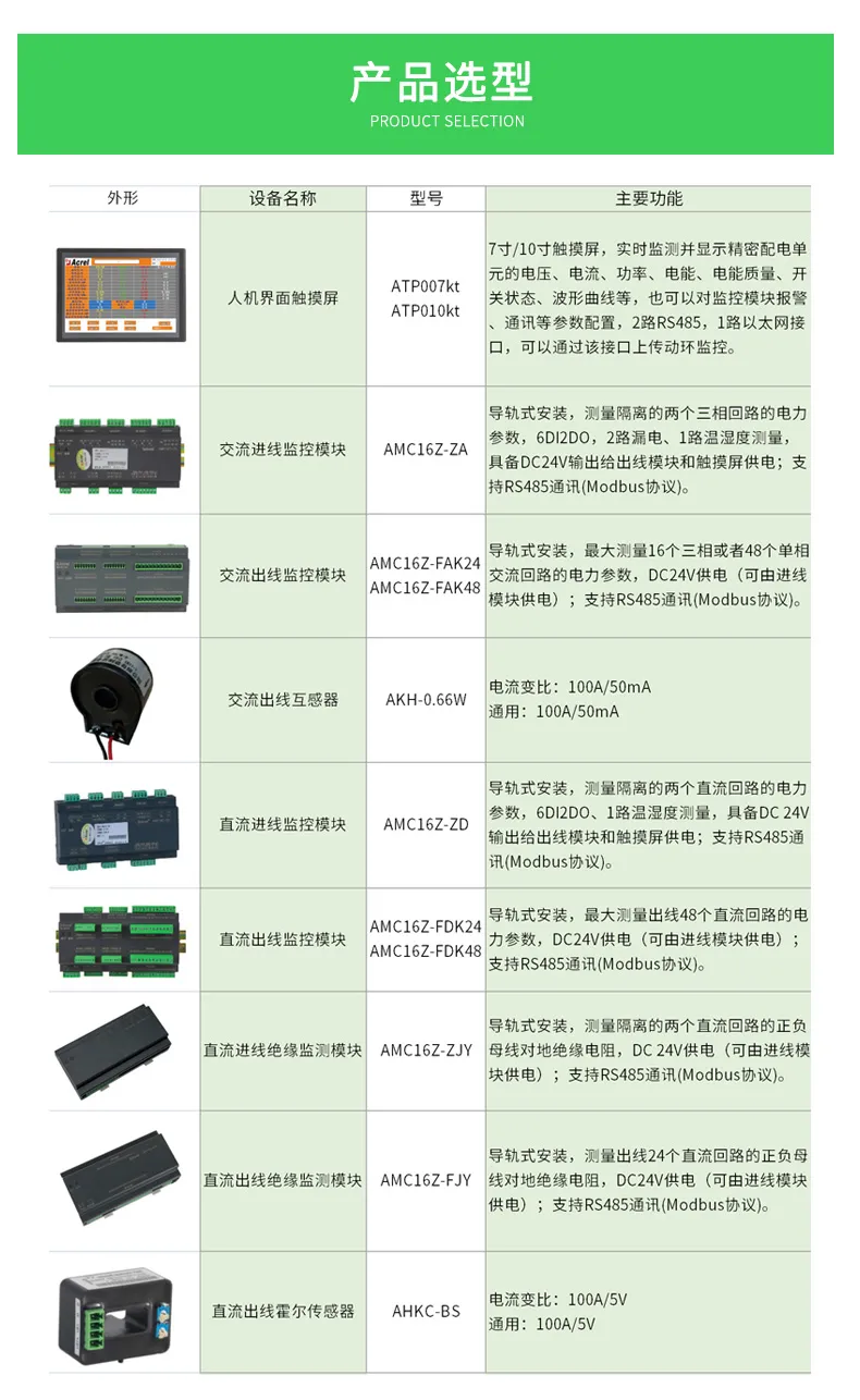「产品中心」AMC系列精密配电监控装置