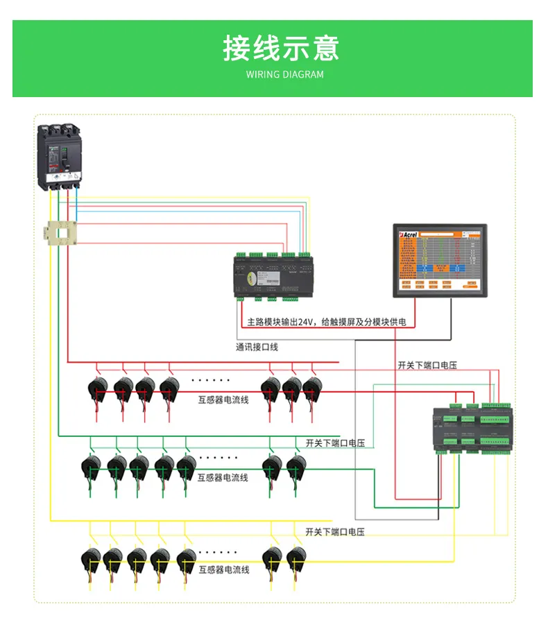 「产品中心」AMC系列精密配电监控装置