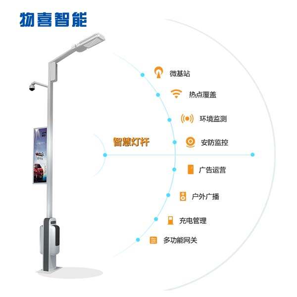 上海三思智慧路灯_园区智慧路灯_智慧路灯上海