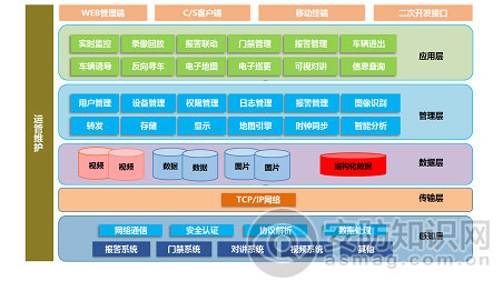楼宇设备自控系统_一体化膜设备自控设置_上海锐能楼宇设备工程有限公司