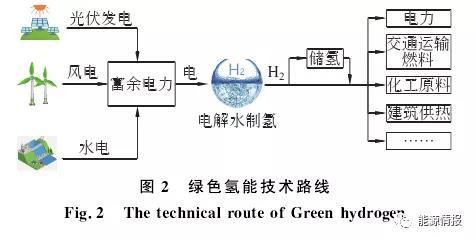2017轮胎企业能耗限额_能耗管理平台_企业能耗管理