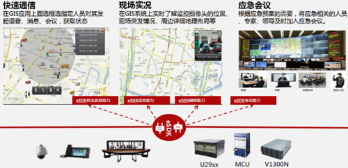 应急指挥系统设计_应急指挥工作_应急指挥系统