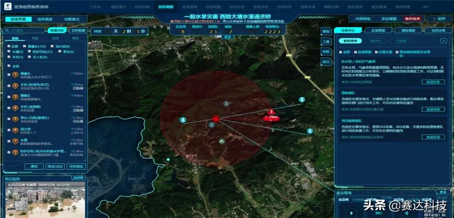 监控、调度、指挥一张网——应急指挥信息系统