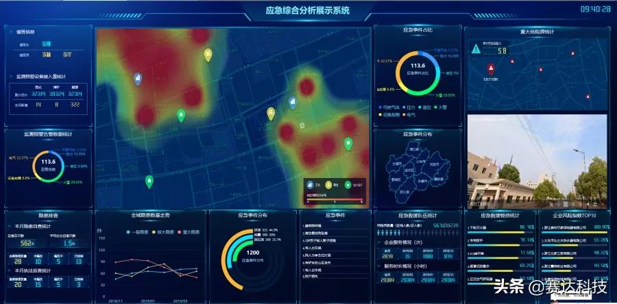 监控、调度、指挥一张网——应急指挥信息系统