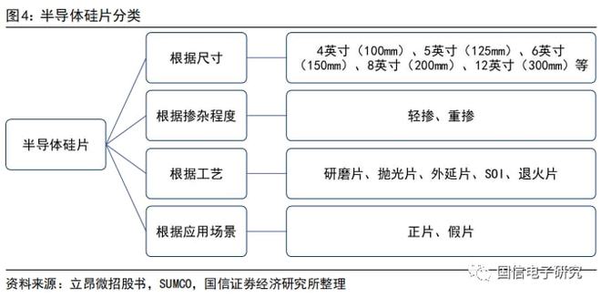 楼宇设备自控系统工程_楼宇自控扩展模块_模块自控机电路图