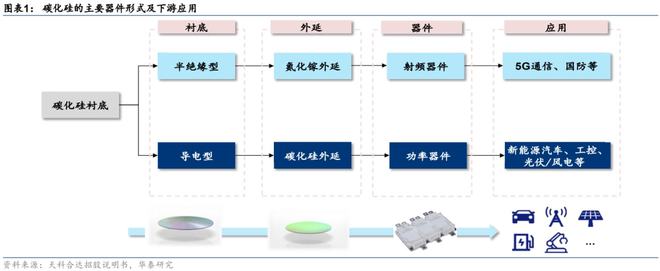 楼宇自控扩展模块_楼宇设备自控系统工程_模块自控机电路图