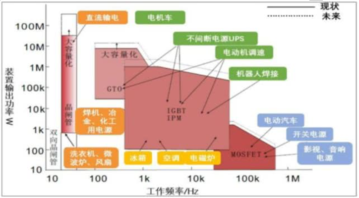 模块自控机电路图_楼宇设备自控系统工程_楼宇自控扩展模块