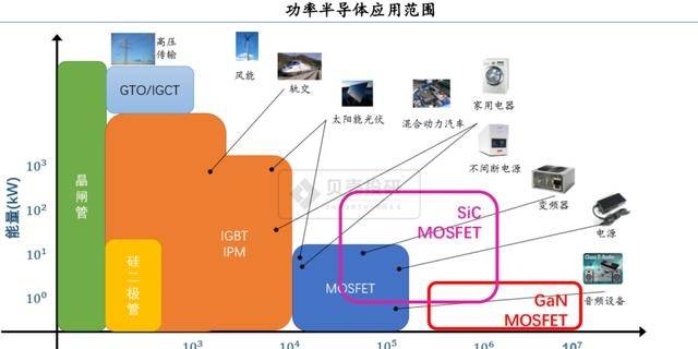 模块自控机电路图_楼宇自控扩展模块_楼宇设备自控系统工程