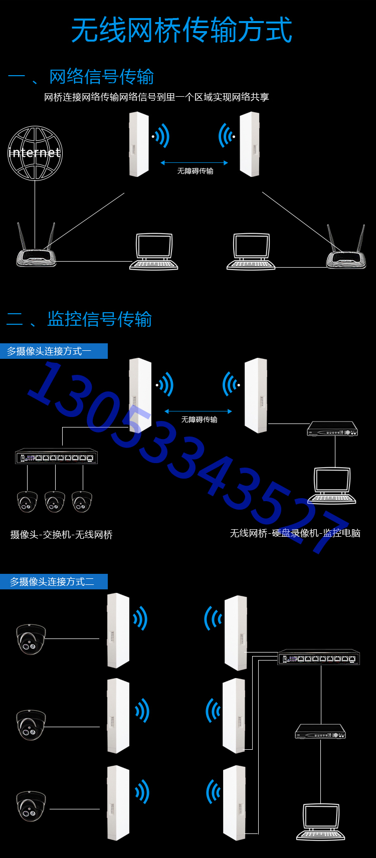 楼宇设备自控系统_楼宇自控系统设备_一体化膜设备自控设置