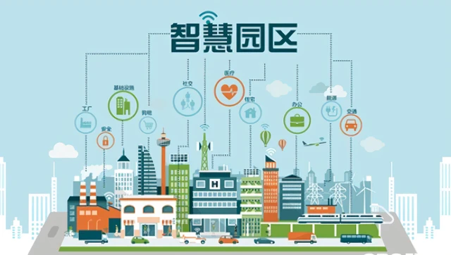 智慧园区和智能园区_智慧园区运营_智慧园区运营