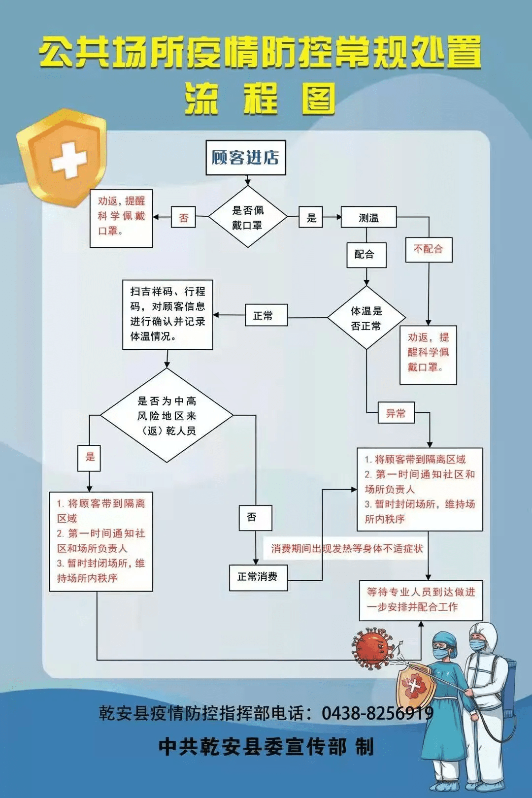 通讯管理机_长安通讯产业园管理办公室_标准化管理通讯稿件