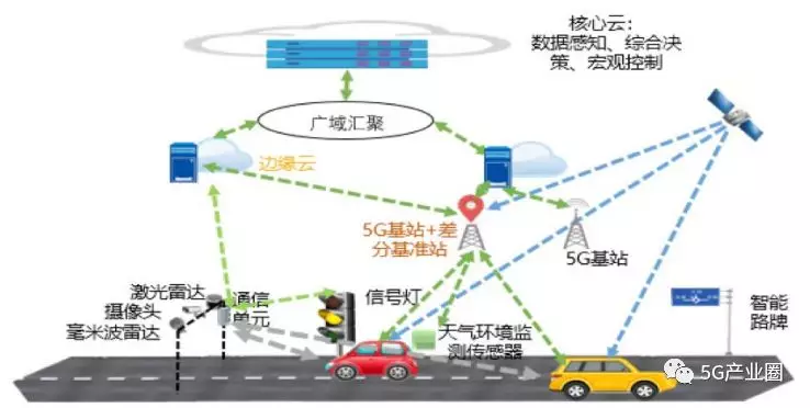 济南能耗管理监测系统_绩效管理是管理组织绩效的系统_工厂能耗管理系统