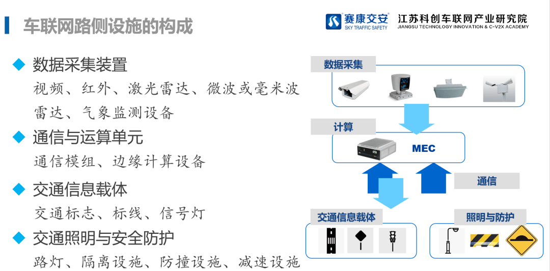 济南能耗管理监测系统_绩效管理是管理组织绩效的系统_工厂能耗管理系统