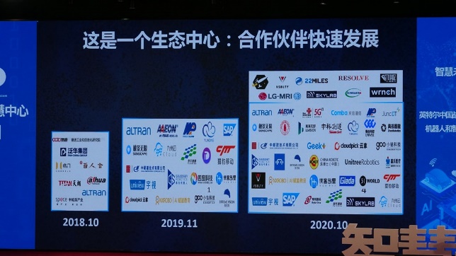 智慧产业园区_国外智慧园区_智慧园区运营