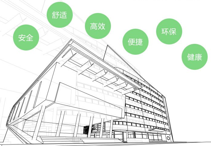 楼宇节能改造？这套楼宇节能减排方案你得看看
