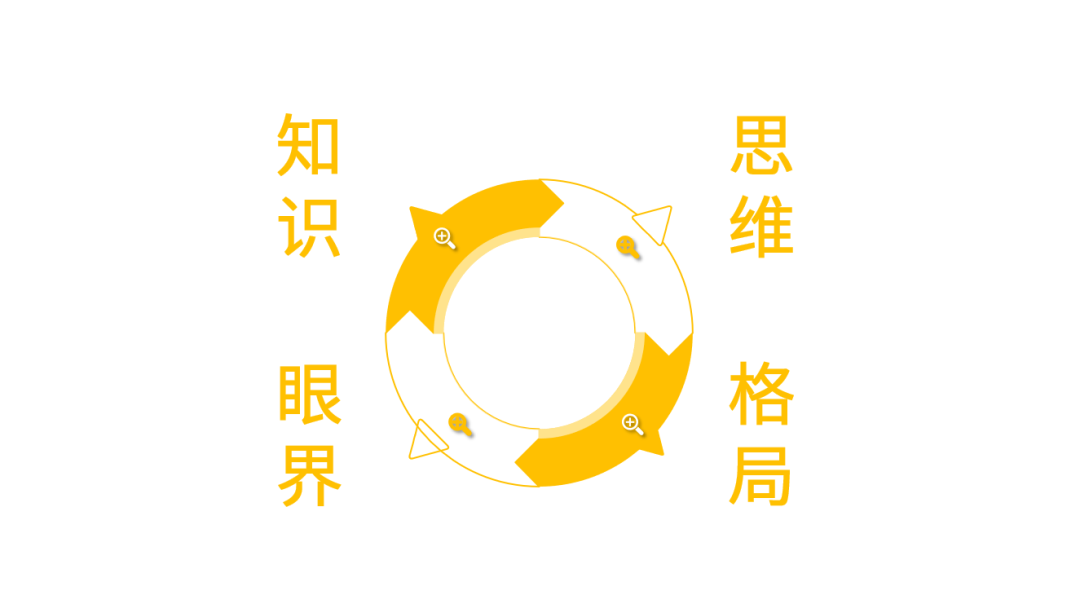 2020年北京CBD构建高精尖产业楼宇金牌管理员培训班成功举办