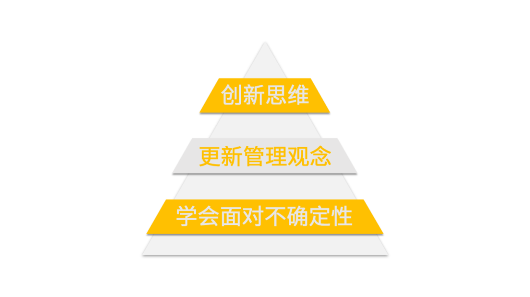 2020年北京CBD构建高精尖产业楼宇金牌管理员培训班成功举办