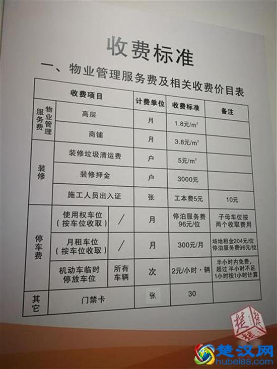 虚拟化云计算平台的能耗管理_能耗管理平台_管理费能耗费