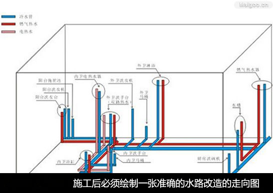 楼宇分机怎么接线_楼宇自控电磁水阀接线_楼宇对讲系统接线