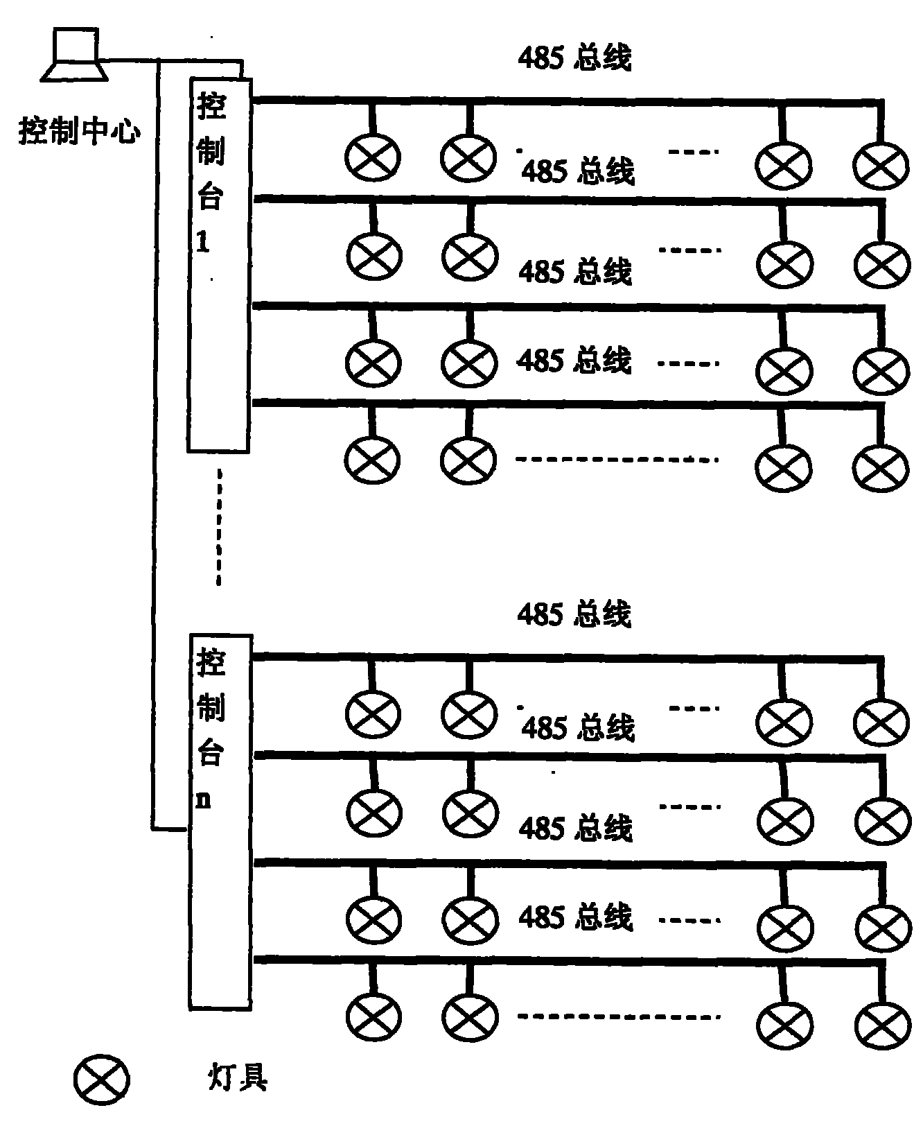 智能灯光控制系统背景_ktv智能灯光系统_智能灯光