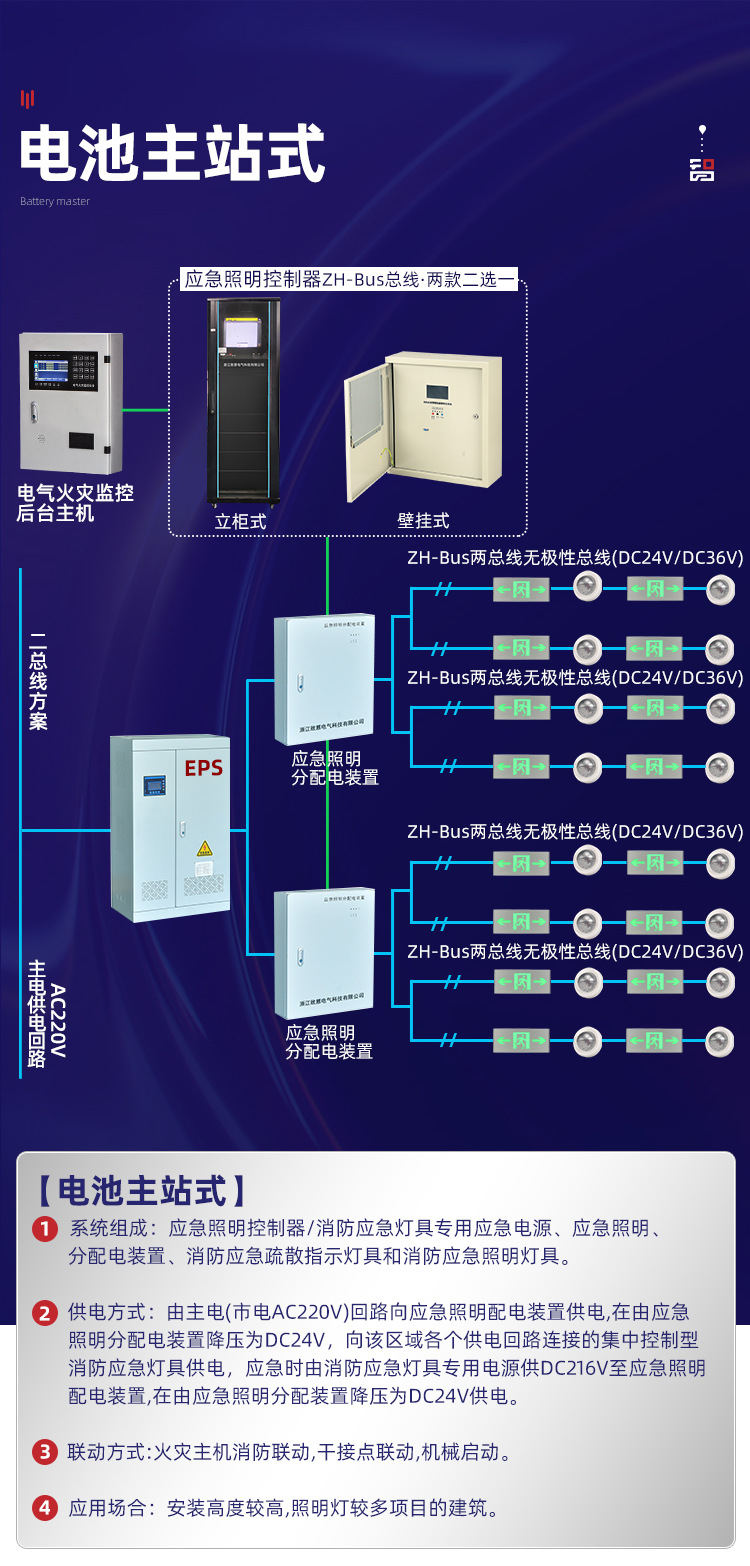 ktv智能灯光系统_智能灯光控制系统背景_智能灯光