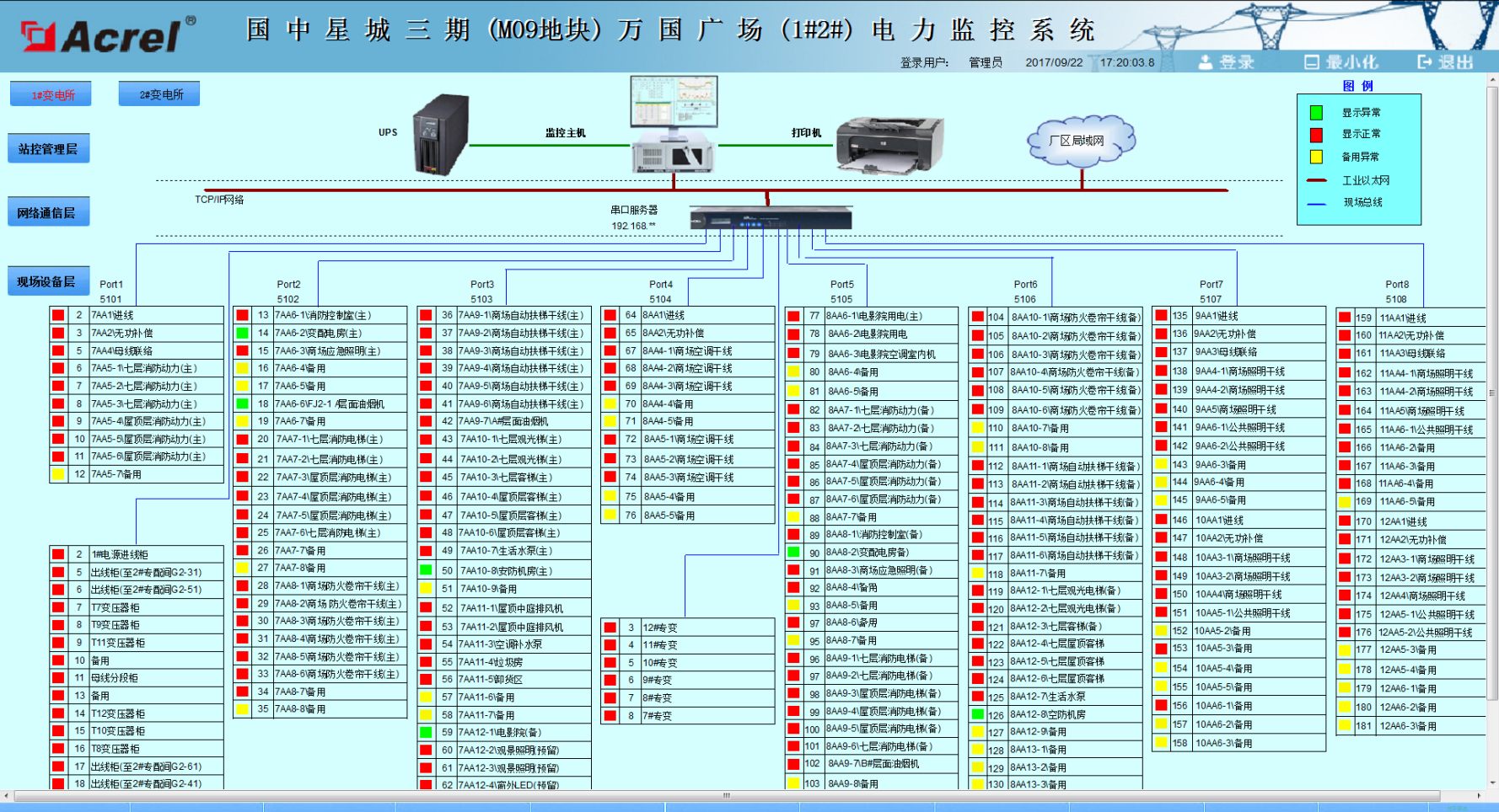 ACREL-2000电力监控系统在国中星城三期万国商业广场中的应用