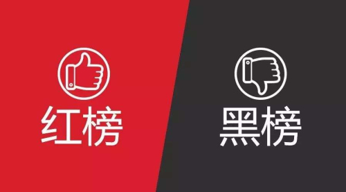威海2018年度电梯维保企业“红黑榜”出炉！