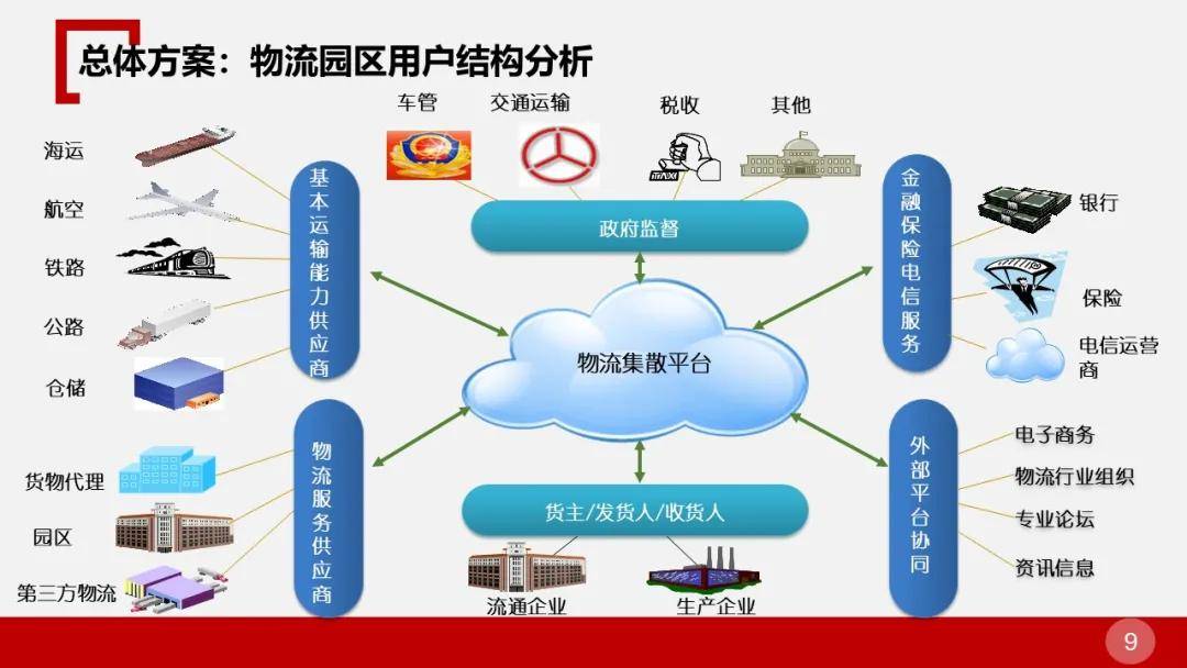 产业园区_智慧产业园区_古雷石化产业园区