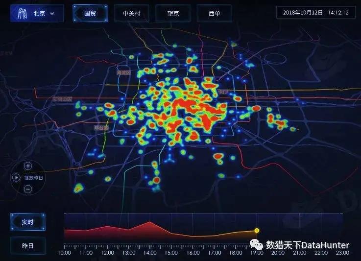 应急指挥系统是什么？有多大的市场蛋糕？