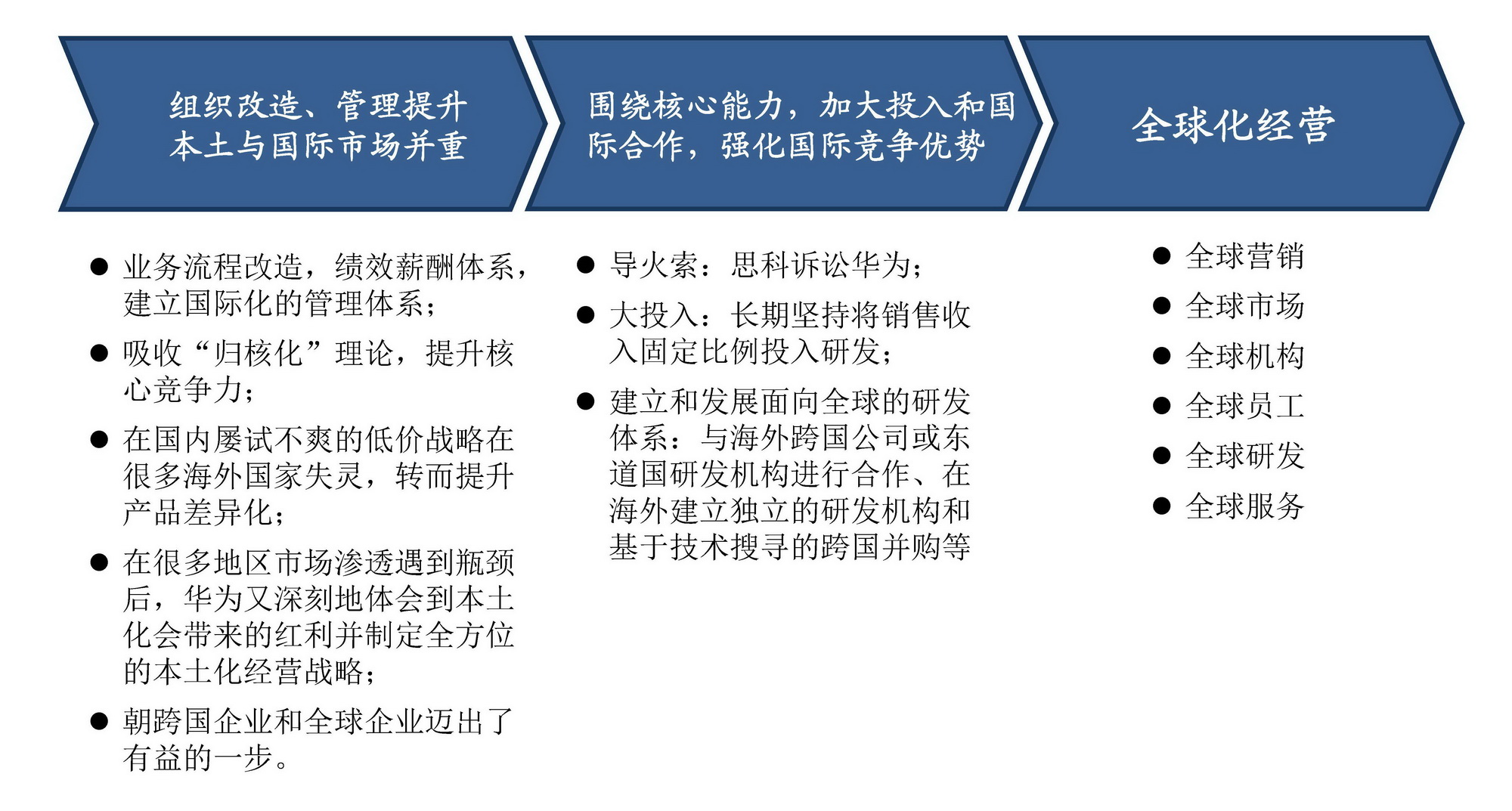 房产信息调档咨询_信息化咨询_咨询信息的英语