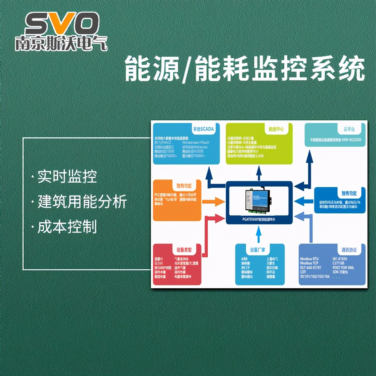 一种高效率的能效管理系统