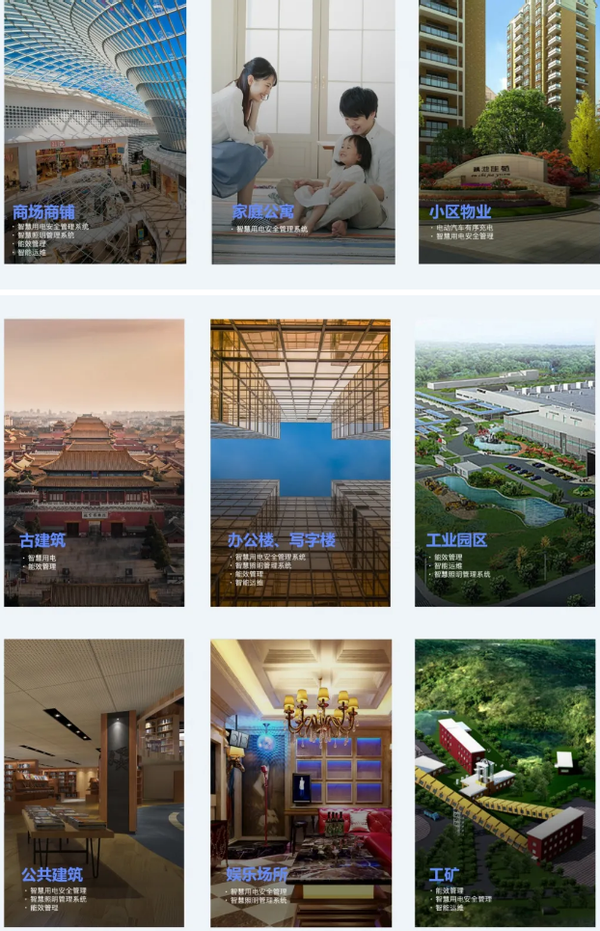一种高效率的能效管理系统