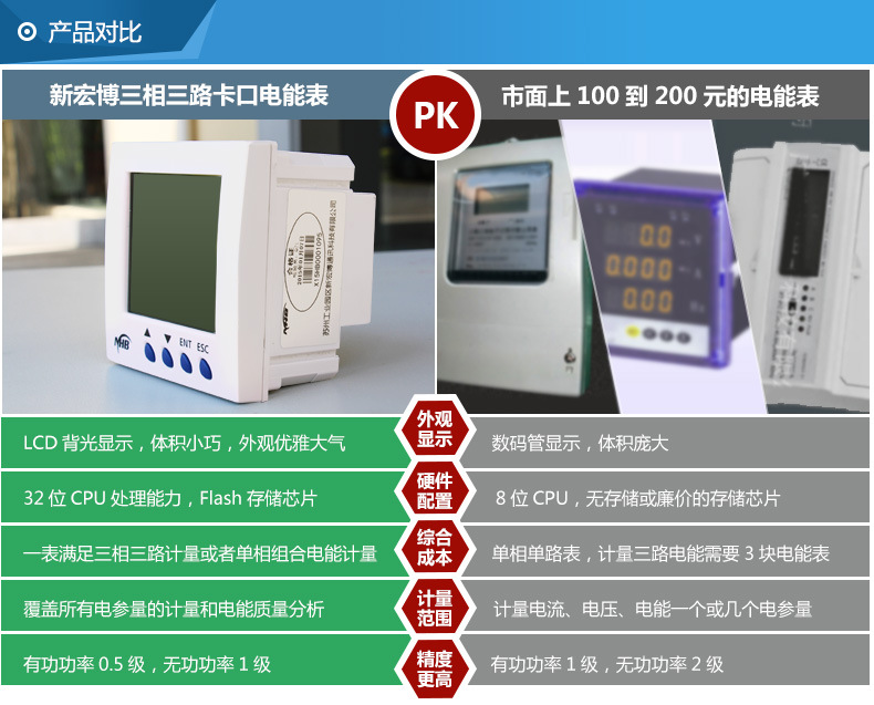 多功能电力网络仪表_电力监测仪表_智能电力仪表