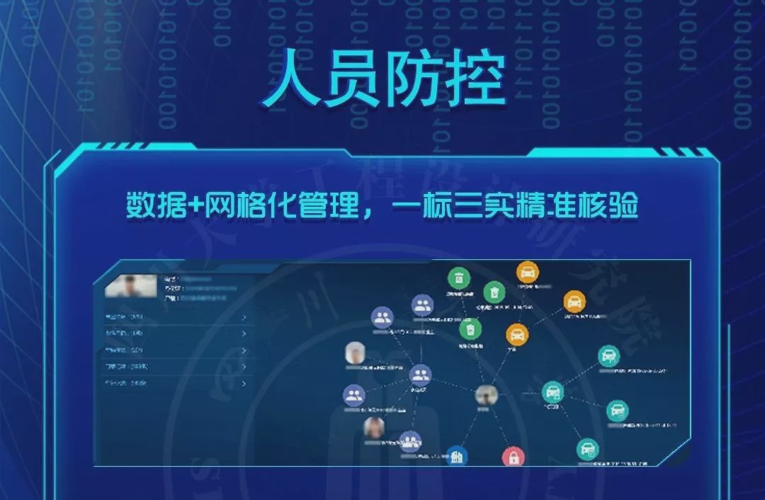智慧社区_社区打造智慧社区_智慧城市 智慧社区