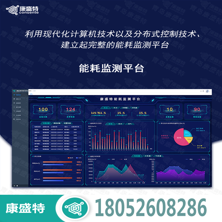能源管理系统_能耗监测系统厂家