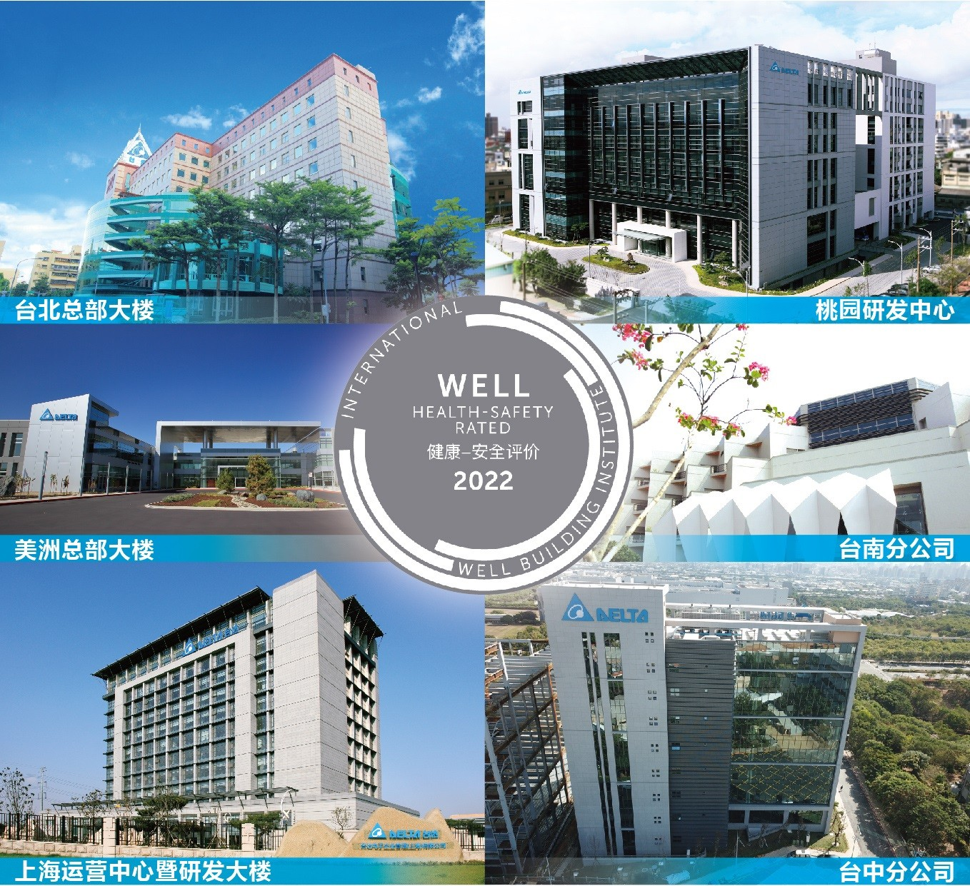 　　台达六栋厂办通过《WELL健康-安全评价》